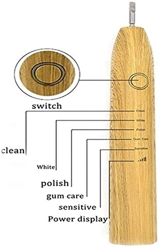 Fayet Bamboo Smart Sonic Electric Toothbrush, IPX8 Waterproof Lightweight Automatic Eco Friendly Electric Toothbrushes 5 Modes 4 Fayet Bamboo Smart Sonic Electric Toothbrush, IPX8 Waterproof Lightweight Automatic Eco Friendly Electric Toothbrushes 5 Modes - Image 4