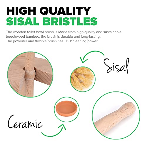WorldFront Naturals Wooden Toilet Brush with Long Beechwood Handle & Sisals Bristals for 360C Deep Bathroom Cleaning - Bamboo, Natural, Sturdy & Durable Toilet Washing Brushes with Stand 4 WorldFront Naturals Wooden Toilet Brush with Long Beechwood Handle & Sisals Bristals for 360C Deep Bathroom Cleaning - Bamboo, Natural, Sturdy & Durable Toilet Washing Brushes with Stand - Image 4