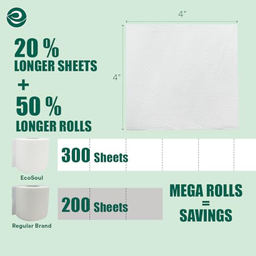 Eco Soul Bamboo Toilet Roll 24 Pack of 3 Ply Toilet Paper 300 Sheets per Roll | Compostable - FSC Certified Soft & Strong Sustainable Loo Roll Eco-Friendly Septic Safe Organic Bath Tissues 1 Eco Soul Bamboo Toilet Roll 24 Pack of 3 Ply Toilet Paper 300 Sheets per Roll | Compostable - FSC Certified Soft & Strong Sustainable Loo Roll Eco-Friendly Septic Safe Organic Bath Tissues
