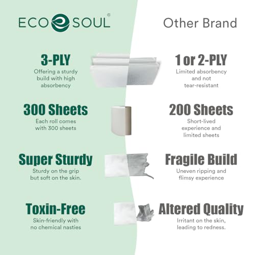 Eco Soul Bamboo Toilet Roll 24 Pack of 3 Ply Toilet Paper 300 Sheets per Roll | Compostable - FSC Certified Soft & Strong Sustainable Loo Roll Eco-Friendly Septic Safe Organic Bath Tissues 6 Eco Soul Bamboo Toilet Roll 24 Pack of 3 Ply Toilet Paper 300 Sheets per Roll | Compostable - FSC Certified Soft & Strong Sustainable Loo Roll Eco-Friendly Septic Safe Organic Bath Tissues - Image 6