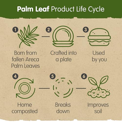 Signature Packaging - Disposable Bowls - Palm Leaf - 25 Pack - Round 7" 5 Signature Packaging - Disposable Bowls - Palm Leaf - 25 Pack - Round 7" - Image 5