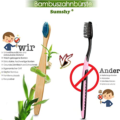 10 Color Bamboo Toothbrushes Multipack | Soft Bristles Wooden Toothbrush for Adult | Premium BPA Free Vegan Eco-Friendly, Plastic-Free, Biodegradable & Compostable Charcoal Manual Toothbrush 5 10 Color Bamboo Toothbrushes Multipack | Soft Bristles Wooden Toothbrush for Adult | Premium BPA Free Vegan Eco-Friendly, Plastic-Free, Biodegradable & Compostable Charcoal Manual Toothbrush - Image 5