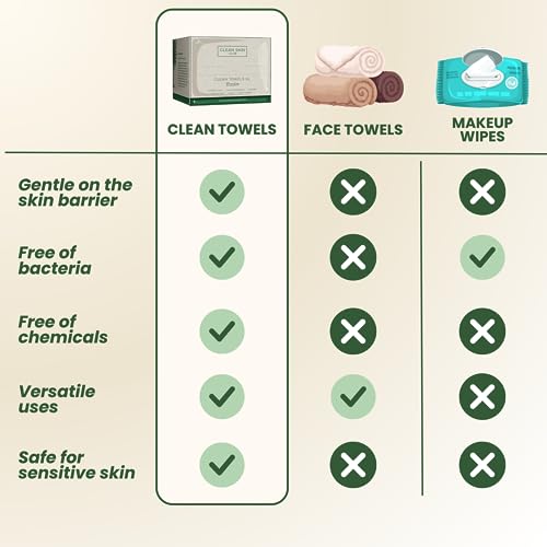 Clean Skin Club Bamboo Viscose Clean Towels XL™, 100% USDA Biobased Face Towel, Disposable Face Towelette, Makeup Remover Dry Wipes, Ultra Soft, 50 Ct, 1 Pack 6 Clean Skin Club Bamboo Viscose Clean Towels XL™, 100% USDA Biobased Face Towel, Disposable Face Towelette, Makeup Remover Dry Wipes, Ultra Soft, 50 Ct, 1 Pack - Image 6