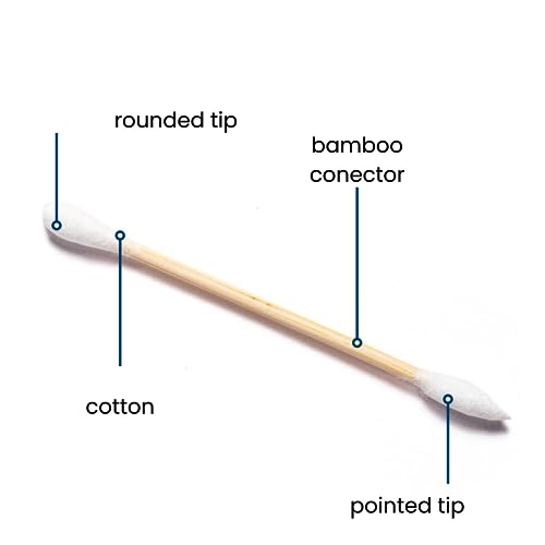 Clean Skin Club Clean Swabs | 500CT | One Pointed Tip | Biodegradable + Organic Cotton & Bamboo | Makeup & Nail Polish Touch-ups | Chlorine-Free & Hypoallergenic (500 Count) 2 Clean Skin Club Clean Swabs | 500CT | One Pointed Tip | Biodegradable + Organic Cotton & Bamboo | Makeup & Nail Polish Touch-ups | Chlorine-Free & Hypoallergenic (500 Count) - Image 2