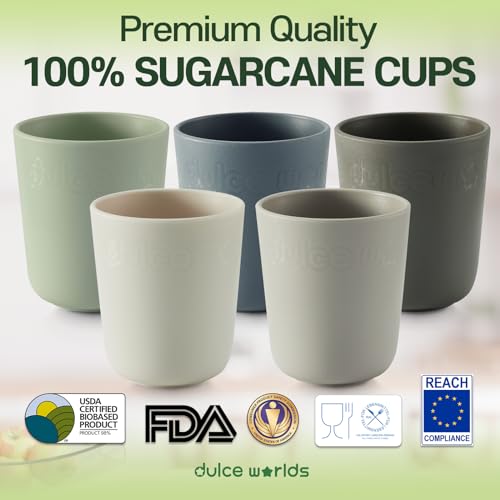 Dulce Worlds Sugarcane Toddler Cup 300 ml - Set of 5, LFGB & USDA Certified Kids Cup - BPA Free - Dishwasher Safe, Reusable, Unbreakable - GrayBlue 2 Dulce Worlds Sugarcane Toddler Cup 300 ml - Set of 5, LFGB & USDA Certified Kids Cup - BPA Free - Dishwasher Safe, Reusable, Unbreakable - GrayBlue - Image 2