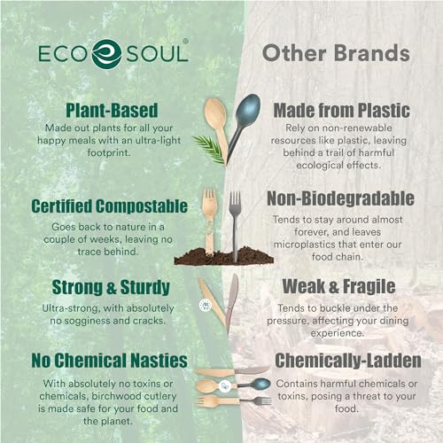 ECO SOUL Disposable Wooden Cutlery Set (175 Pack) - Eco Friendly 75 Forks, 50 Spoons & 50 Knives, Biodegradable & Compostable Cutlery Set for Party Wedding Picnic - Packaging May Vary 6 ECO SOUL Disposable Wooden Cutlery Set (175 Pack) - Eco Friendly 75 Forks, 50 Spoons & 50 Knives, Biodegradable & Compostable Cutlery Set for Party Wedding Picnic - Packaging May Vary - Image 6