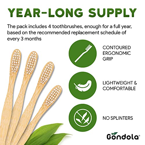 Gondola Adults Bamboo Toothbrushes - Eco Friendly Wooden Toothbrushes with Soft Bristles & Smooth Bamboo Handles - Biodegradable & Zero Waste Packaging - 4 Pack 4 Gondola Adults Bamboo Toothbrushes - Eco Friendly Wooden Toothbrushes with Soft Bristles & Smooth Bamboo Handles - Biodegradable & Zero Waste Packaging - 4 Pack - Image 4