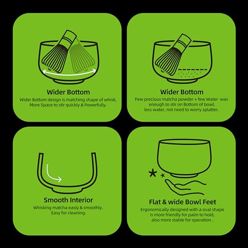 TEANAGOO Matcha Whisk, 7 Pcs Matcha Set with Holder/Scoop/Sifter, Matcha Kit for Ceremony, Matcha Tea Set for Making Breakfast/Latte, Matcha Whisk Set and Ceramic Bowl, Gift for Friend/Family 3 TEANAGOO Matcha Whisk, 7 Pcs Matcha Set with Holder/Scoop/Sifter, Matcha Kit for Ceremony, Matcha Tea Set for Making Breakfast/Latte, Matcha Whisk Set and Ceramic Bowl, Gift for Friend/Family - Image 3