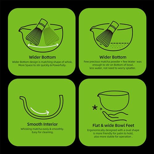 TEANAGOO Matcha Whisk,9 Pcs Ceramic Matcha Set,Matcha Kit for Ceremony,Matcha Tea Set for Making Breakfast/Matcha Latte,Matcha Whisk and Bowl Set with 2 Matcha Cups(7.2oz),Gift for Matcha Lover 2 TEANAGOO Matcha Whisk,9 Pcs Ceramic Matcha Set,Matcha Kit for Ceremony,Matcha Tea Set for Making Breakfast/Matcha Latte,Matcha Whisk and Bowl Set with 2 Matcha Cups(7.2oz),Gift for Matcha Lover - Image 2